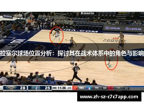 拉塞尔球场位置分析：探讨其在战术体系中的角色与影响