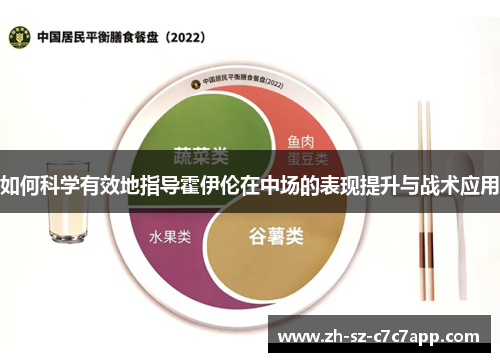 如何科学有效地指导霍伊伦在中场的表现提升与战术应用 如何科学有效地指导霍伊伦在中场的表现提升与战术应用