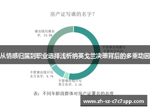 从情感归属到职业选择浅析纳英戈兰决策背后的多重动因 从情感归属到职业选择浅析纳英戈兰决策背后的多重动因