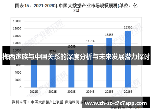 梅西家族与中国关系的深度分析与未来发展潜力探讨