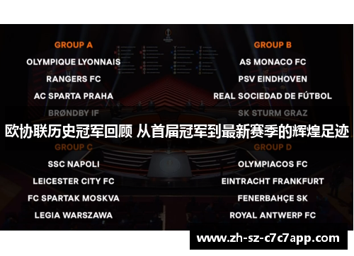 欧协联历史冠军回顾 从首届冠军到最新赛季的辉煌足迹