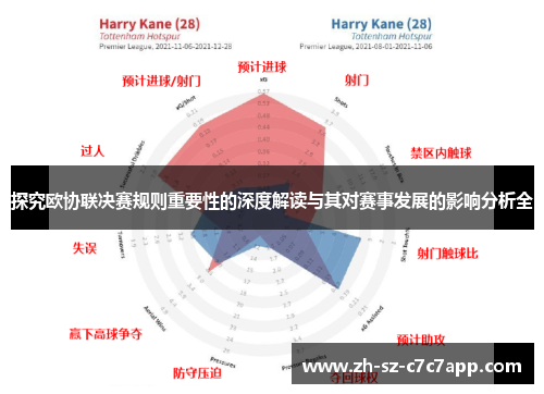 探究欧协联决赛规则重要性的深度解读与其对赛事发展的影响分析全
