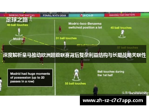 深度解析皇马推动欧洲超级联赛背后复杂利益结构与长期战略关联性
