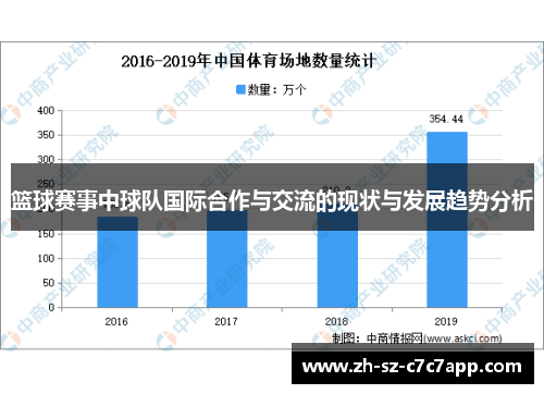 篮球赛事中球队国际合作与交流的现状与发展趋势分析