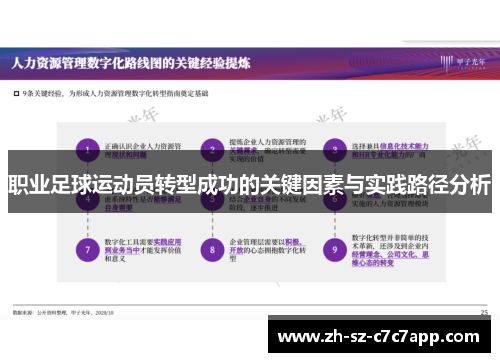 职业足球运动员转型成功的关键因素与实践路径分析 职业足球运动员转型成功的关键因素与实践路径分析