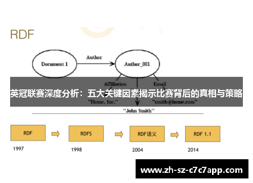 英冠联赛深度分析：五大关键因素揭示比赛背后的真相与策略