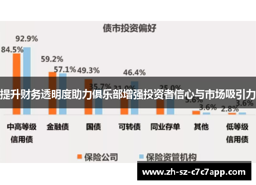 提升财务透明度助力俱乐部增强投资者信心与市场吸引力 提升财务透明度助力俱乐部增强投资者信心与市场吸引力