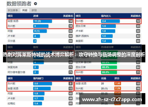 热刺对阵莱斯特城的战术博弈解析：攻守转换与临场调整的深度剖析